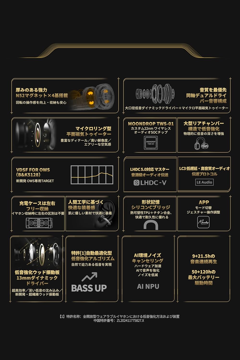MOONDROP ｘ 鳴潮 U.C.T.S. 限定コラボ ワイヤレスイヤホン